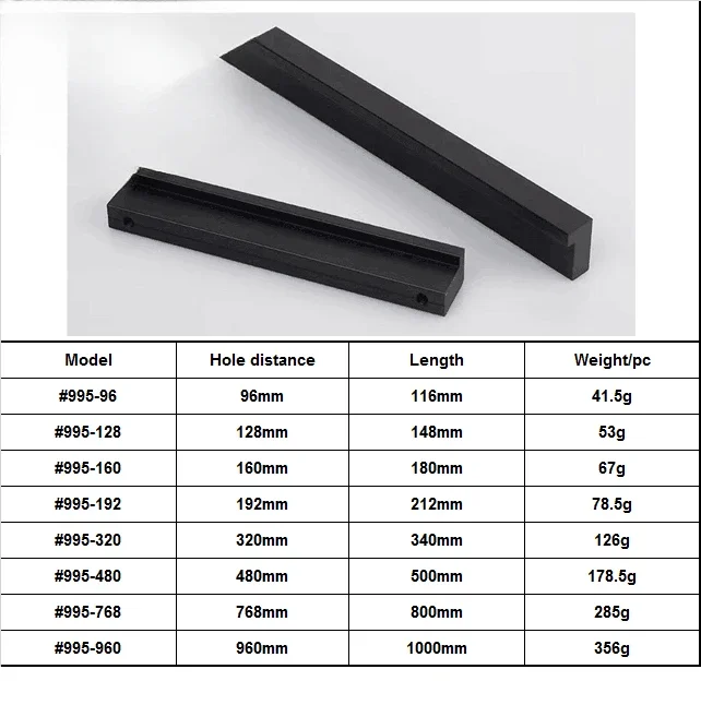 Model 995  Furniture Fitting H - Furniture Hardware Material 评论和价格